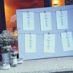 tu boda perfecta en ávila